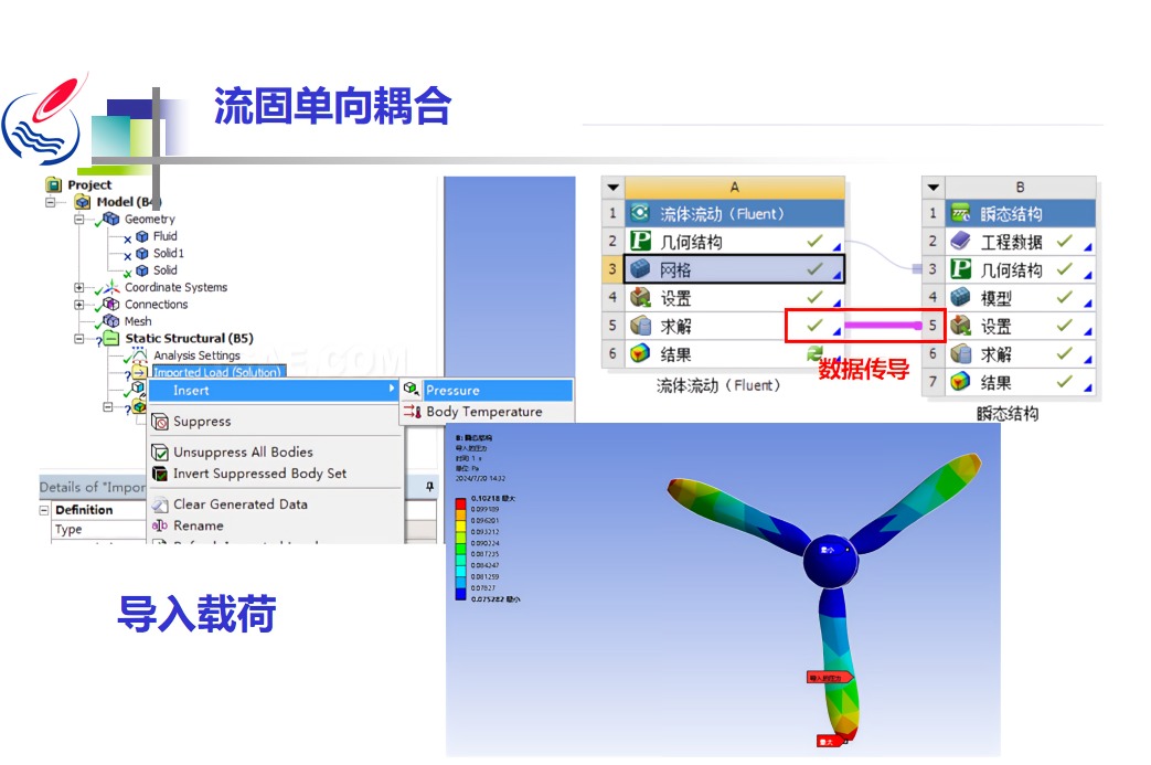 長沙泵閥產業技術升級，流體力學培訓圓滿落幕