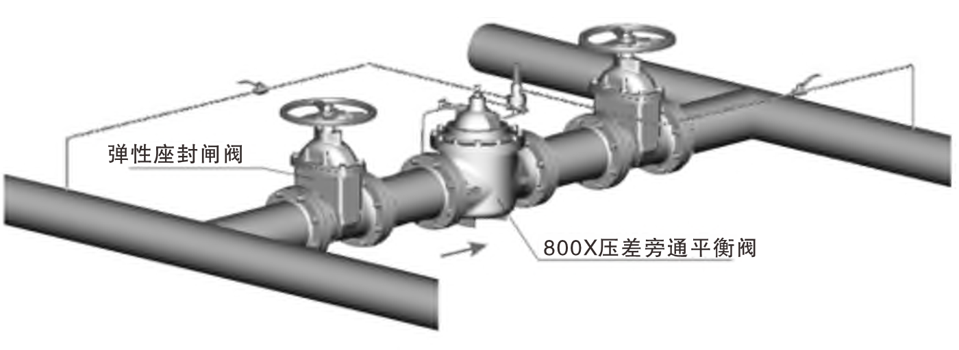 800X壓差旁通平衡閥04.png