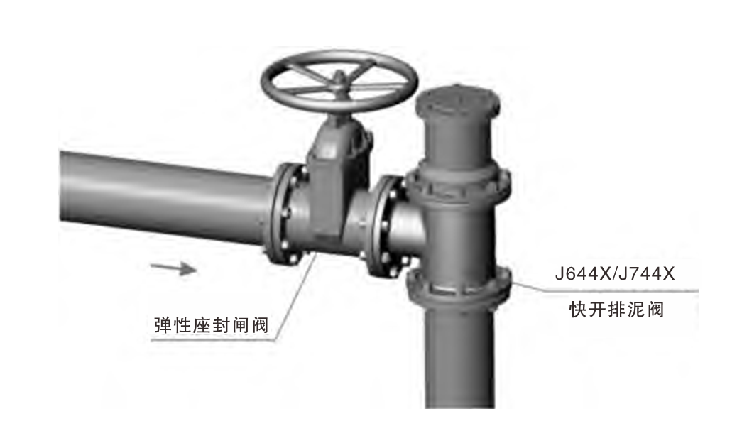 J744X J644X 液壓、氣動角式快開排泥閥04.png