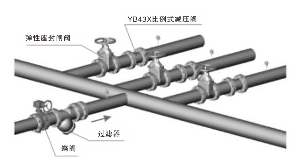 YB43X 減壓閥04.png