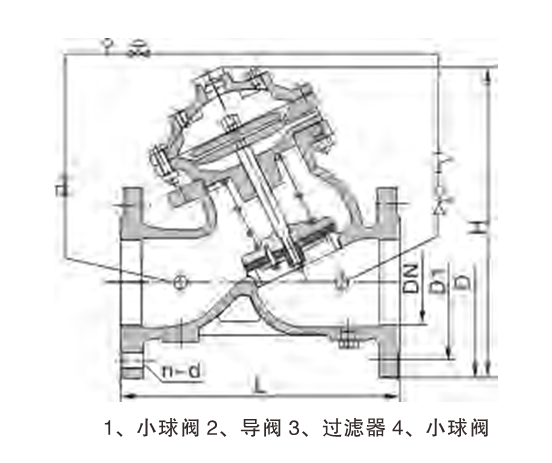 YX741X隔膜式可調減壓穩壓閥03.png